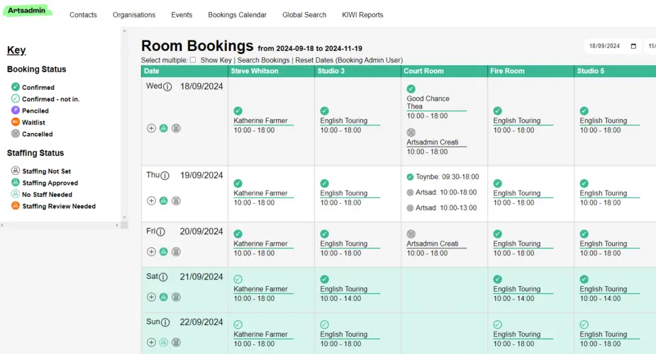 Artsadmin Room Bookings system