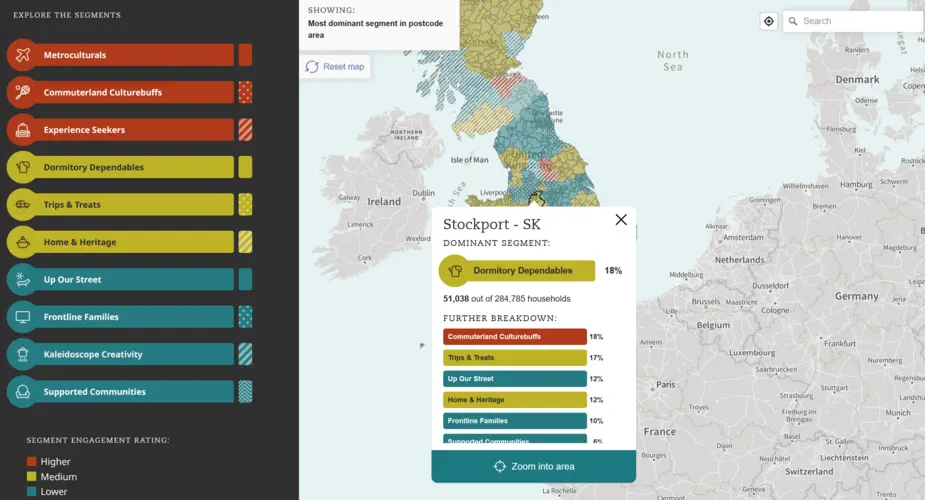 Audience Spectrum map